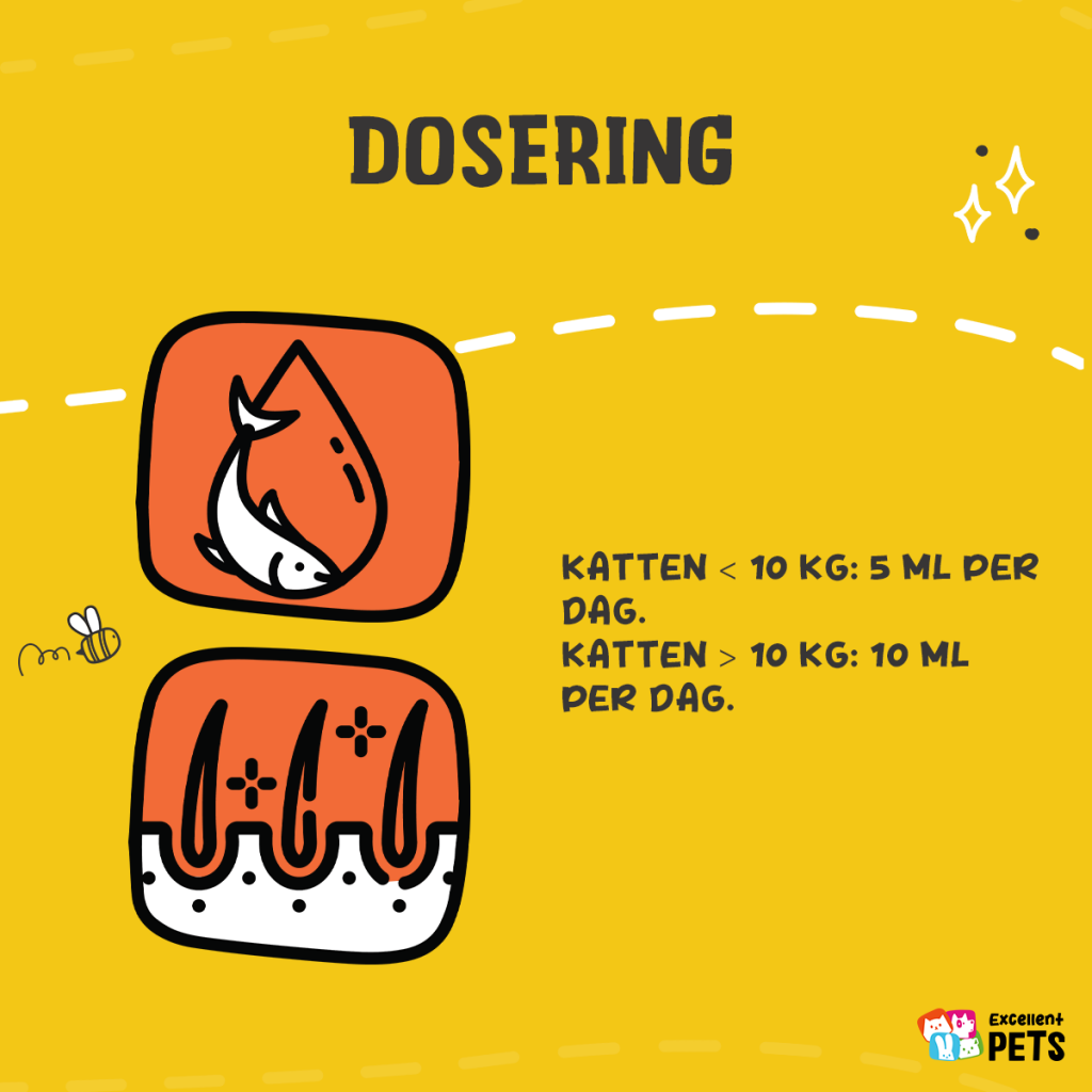 Excellent Pets Cat Salmon Oil