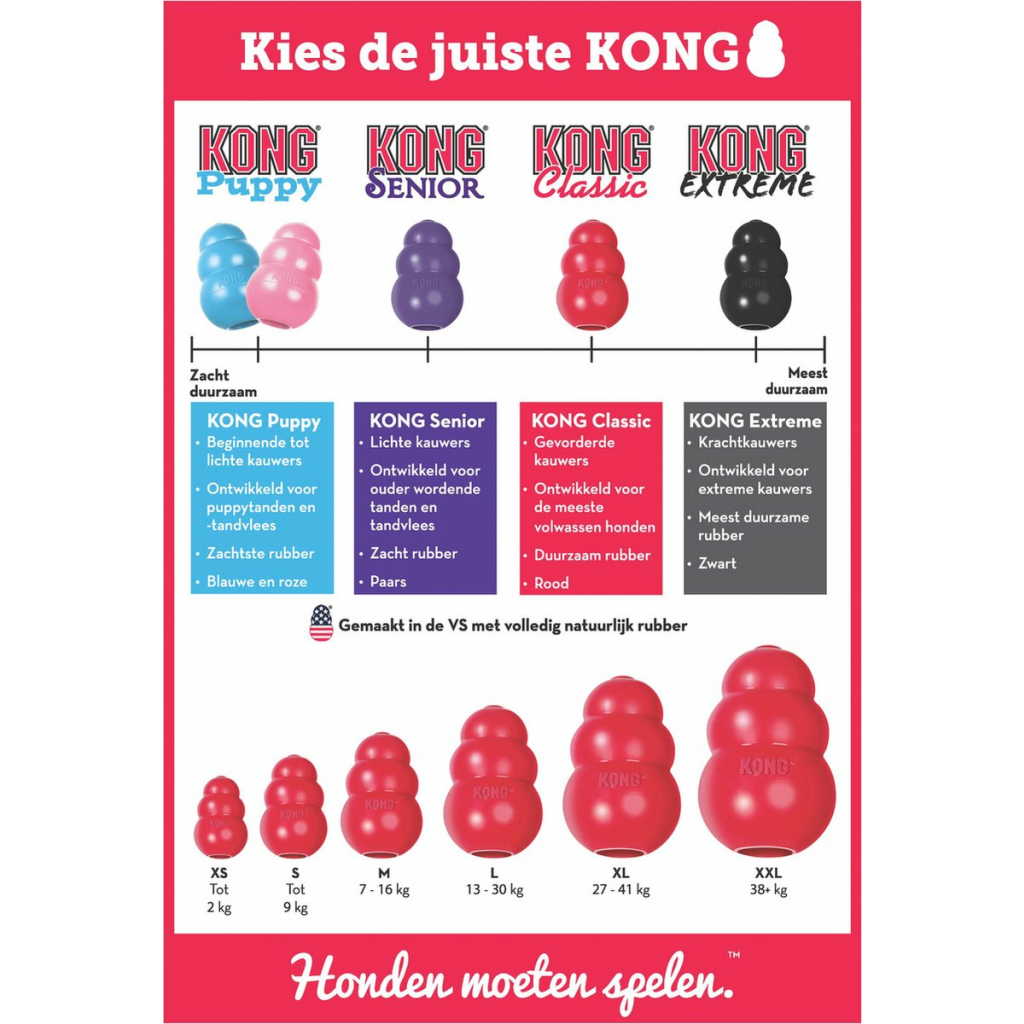 KONG Classic