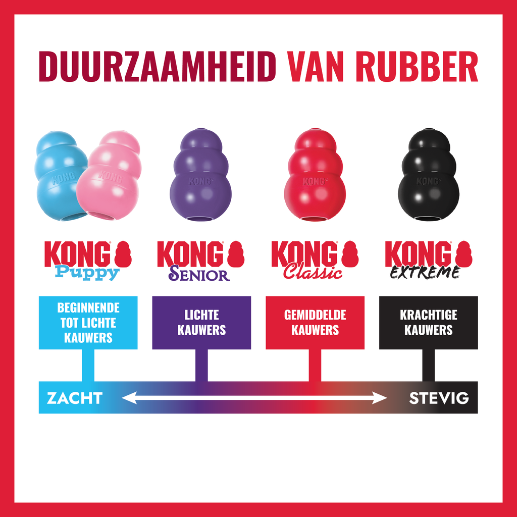 KONG Donut